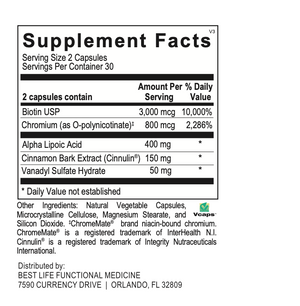 Blood Sugar Support
