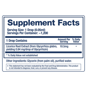 Cortisol Boost